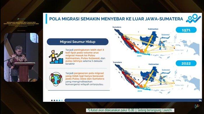 BPS Rilis Hasil Data Long Form Sp2022, BPS Sebut Terjadi Peningkatan Migrasi ke Kalsel