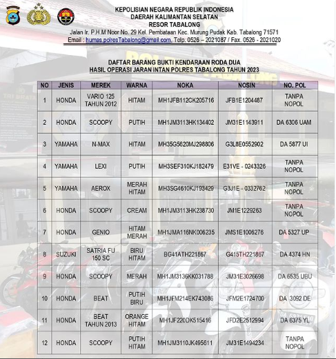 MEMERIKSA!  12 unit Ranmor yang dicuri di Polsek Tabalong: 8 Honda, 3 Yamaha, 1 Suzuki